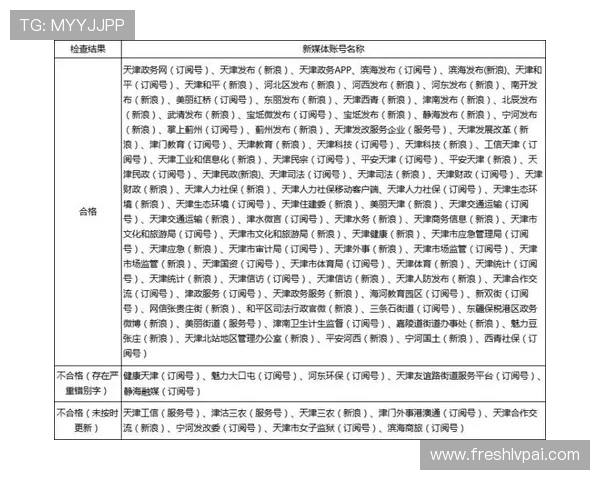 弃范泊宁用刘仁德：天津青训的代价与反思